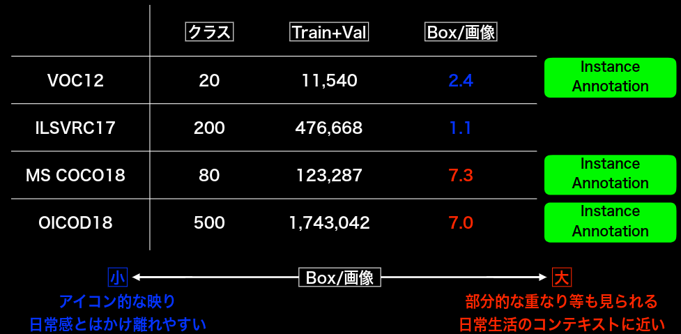 f:id:satoshi19841011:20210627024628p:plain