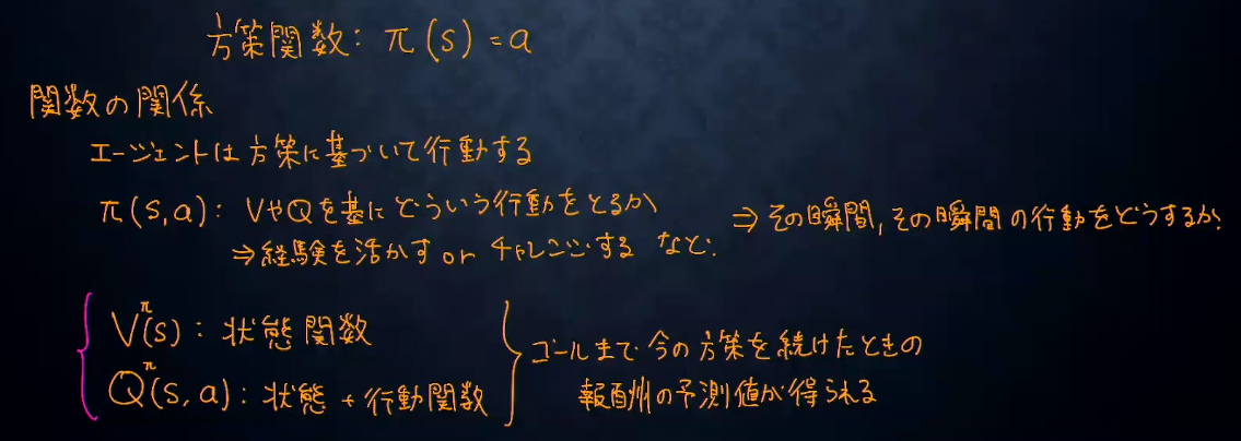 f:id:satoshi19841011:20210627140857p:plain