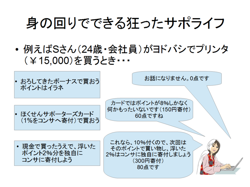 f:id:satoshi_cs12:20121206232328p:plain