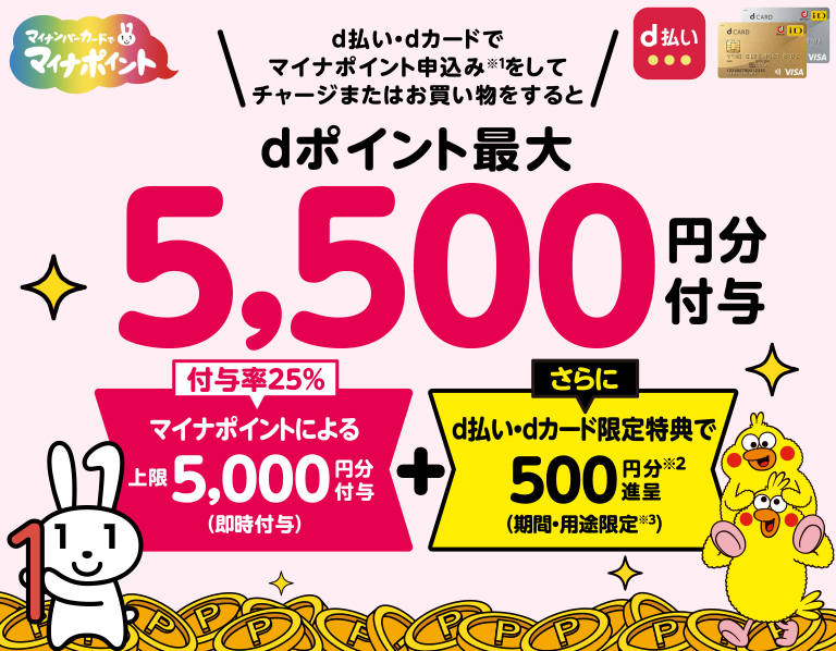 f:id:satoshi_cs12:20200630142303j:plain f:id:satoshi_cs12:20200630142303j:plain