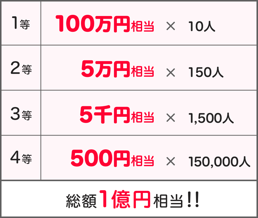 f:id:satoshi_cs12:20200701220601p:plain f:id:satoshi_cs12:20200701220601p:plain