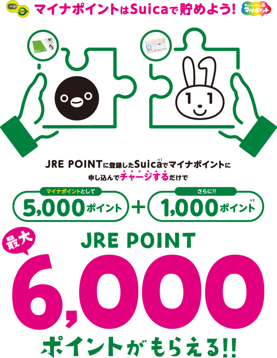f:id:satoshi_cs12:20200701220710p:plain f:id:satoshi_cs12:20200701220710p:plain