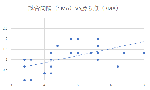 f:id:satoshi_cs12:20201230152902p:plain