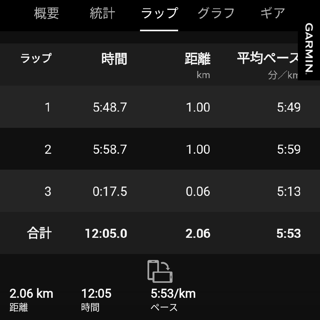 f:id:satoshi_cs12:20231201205435j:image f:id:satoshi_cs12:20231201205435j:image
