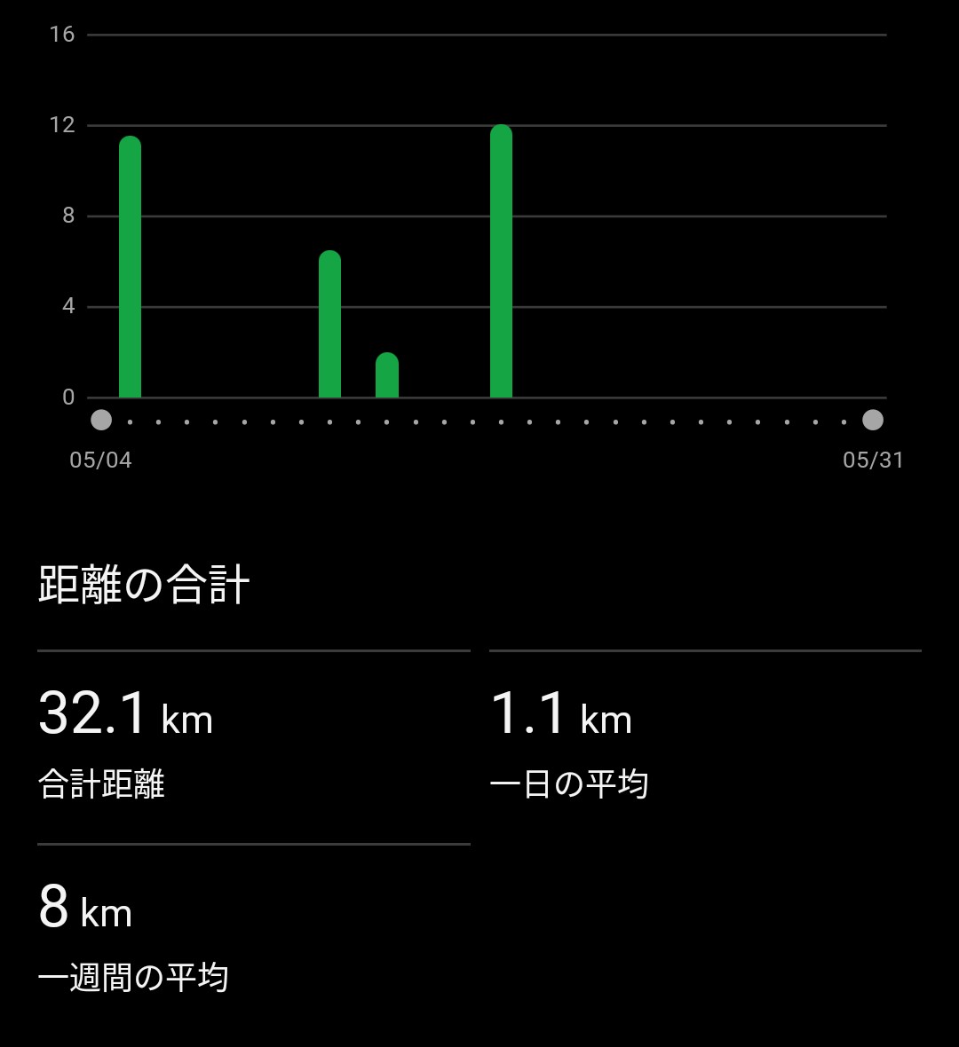 f:id:satoshi_cs12:20240531090848j:image