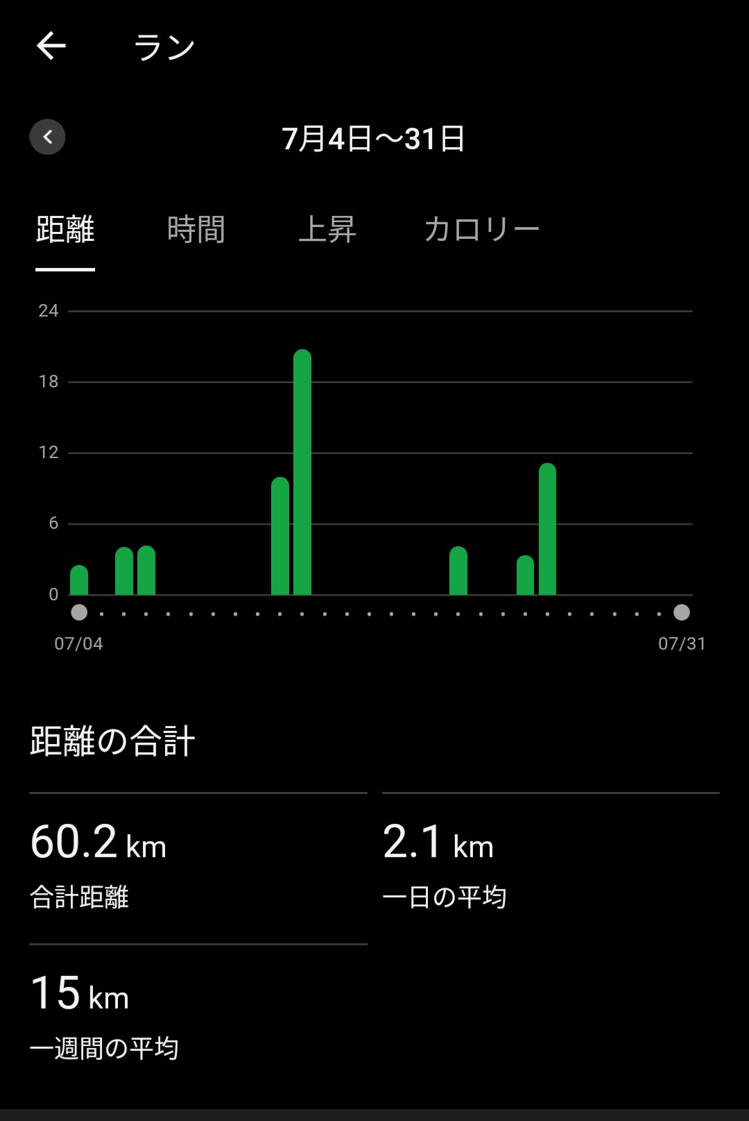 f:id:satoshi_cs12:20240731221623j:image