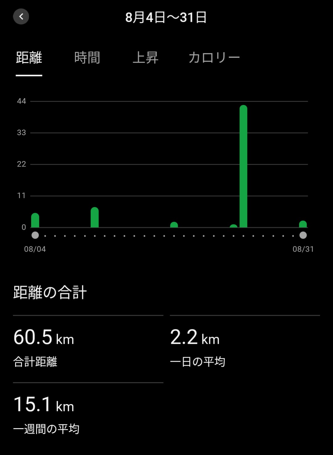 f:id:satoshi_cs12:20240831173625j:image f:id:satoshi_cs12:20240831173625j:image