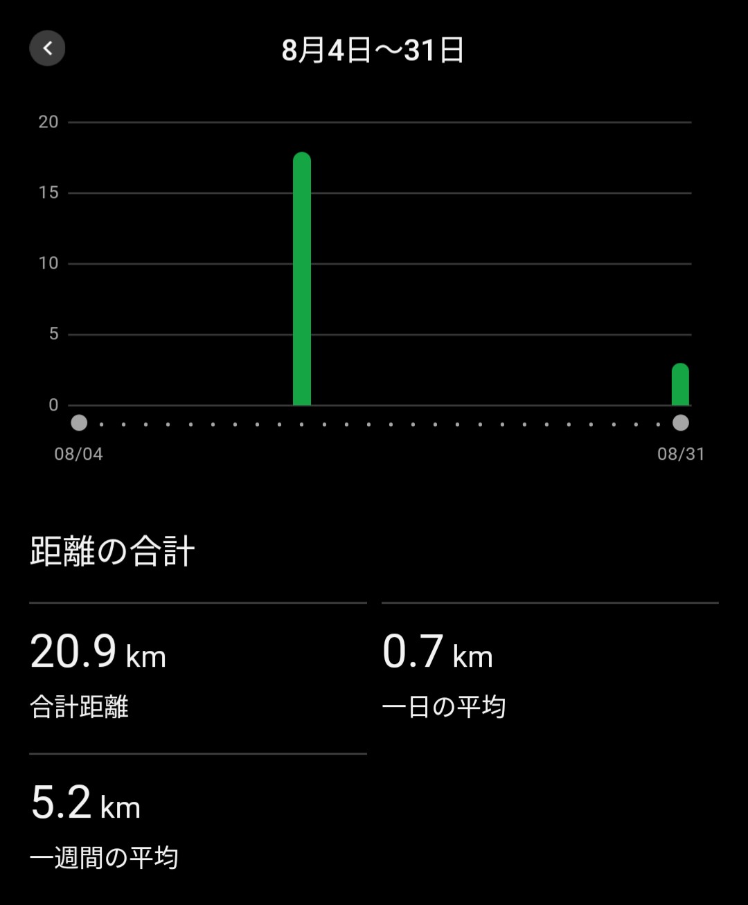 f:id:satoshi_cs12:20240831173637j:image f:id:satoshi_cs12:20240831173637j:image