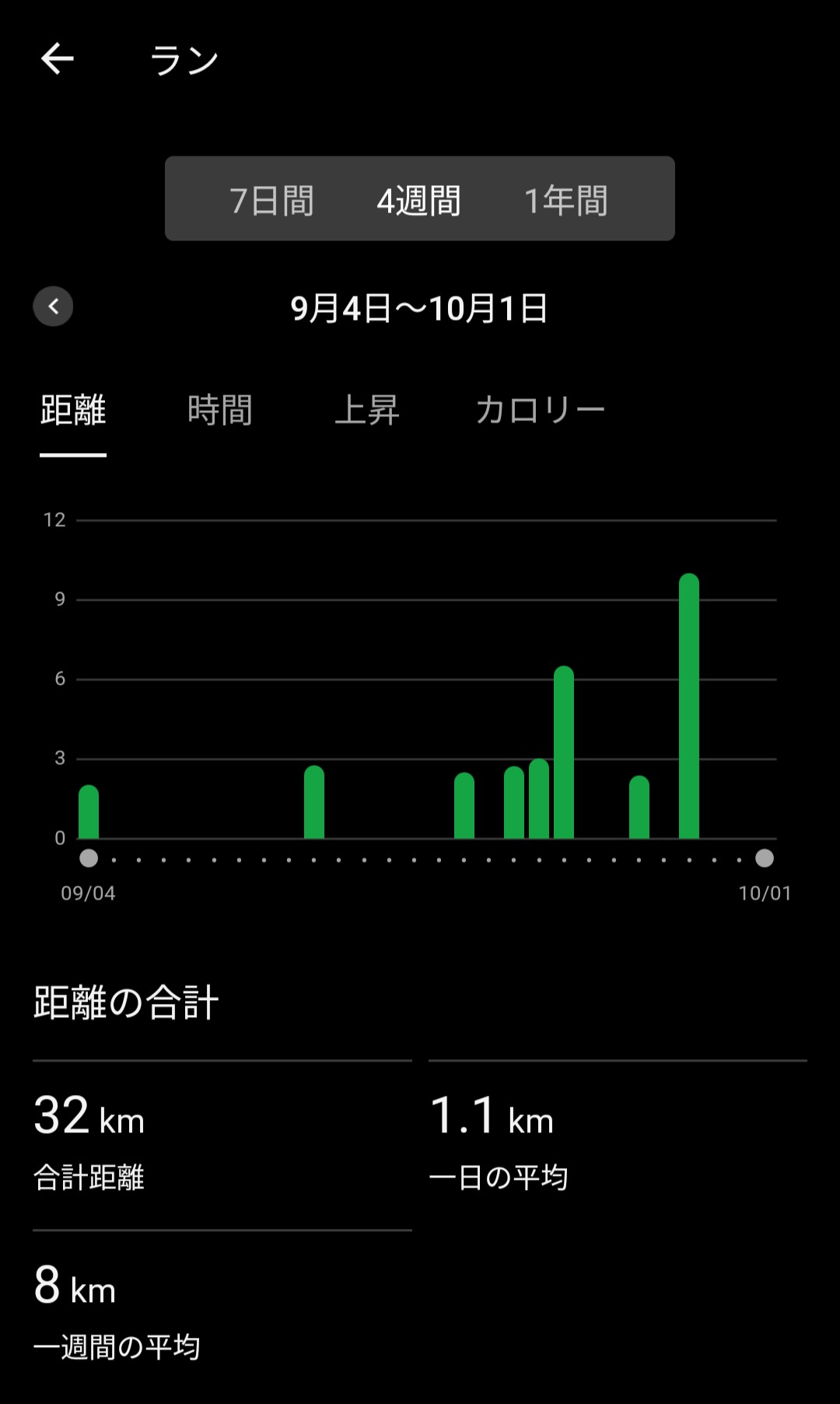 f:id:satoshi_cs12:20241001204023j:image f:id:satoshi_cs12:20241001204023j:image