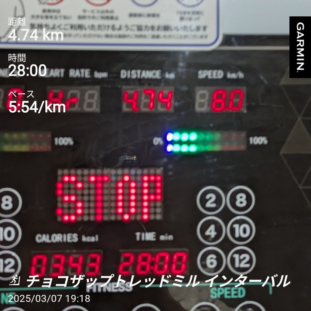 f:id:satoshi_cs12:20250307204849j:image f:id:satoshi_cs12:20250307204849j:image