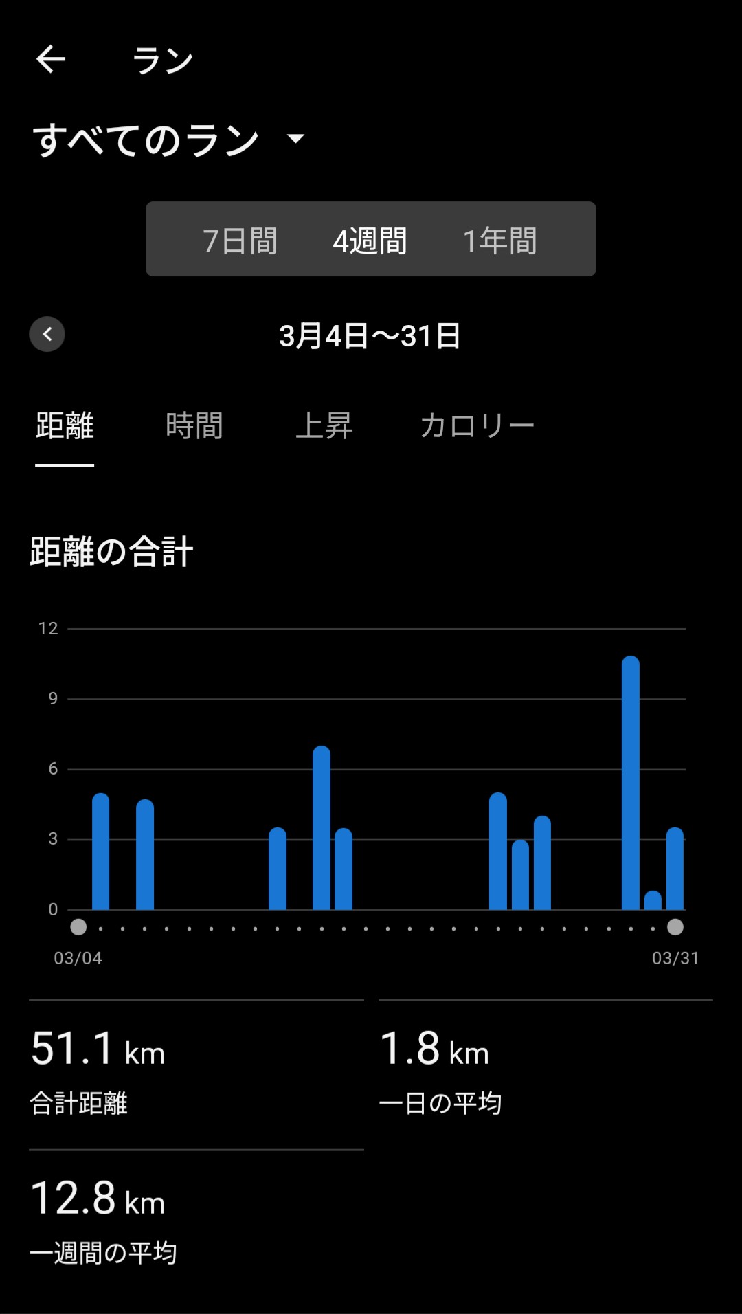 f:id:satoshi_cs12:20250331202738j:image f:id:satoshi_cs12:20250331202738j:image