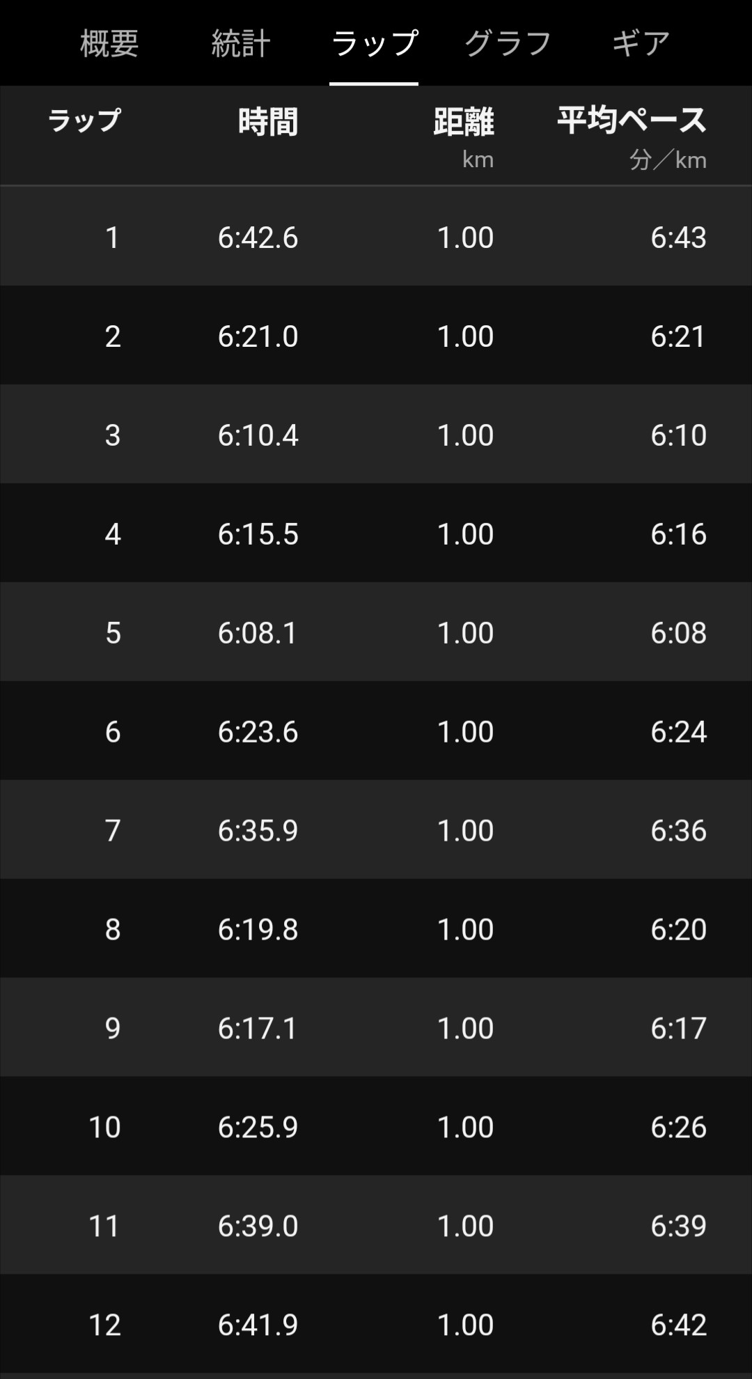 f:id:satoshi_cs12:20250427154250j:image