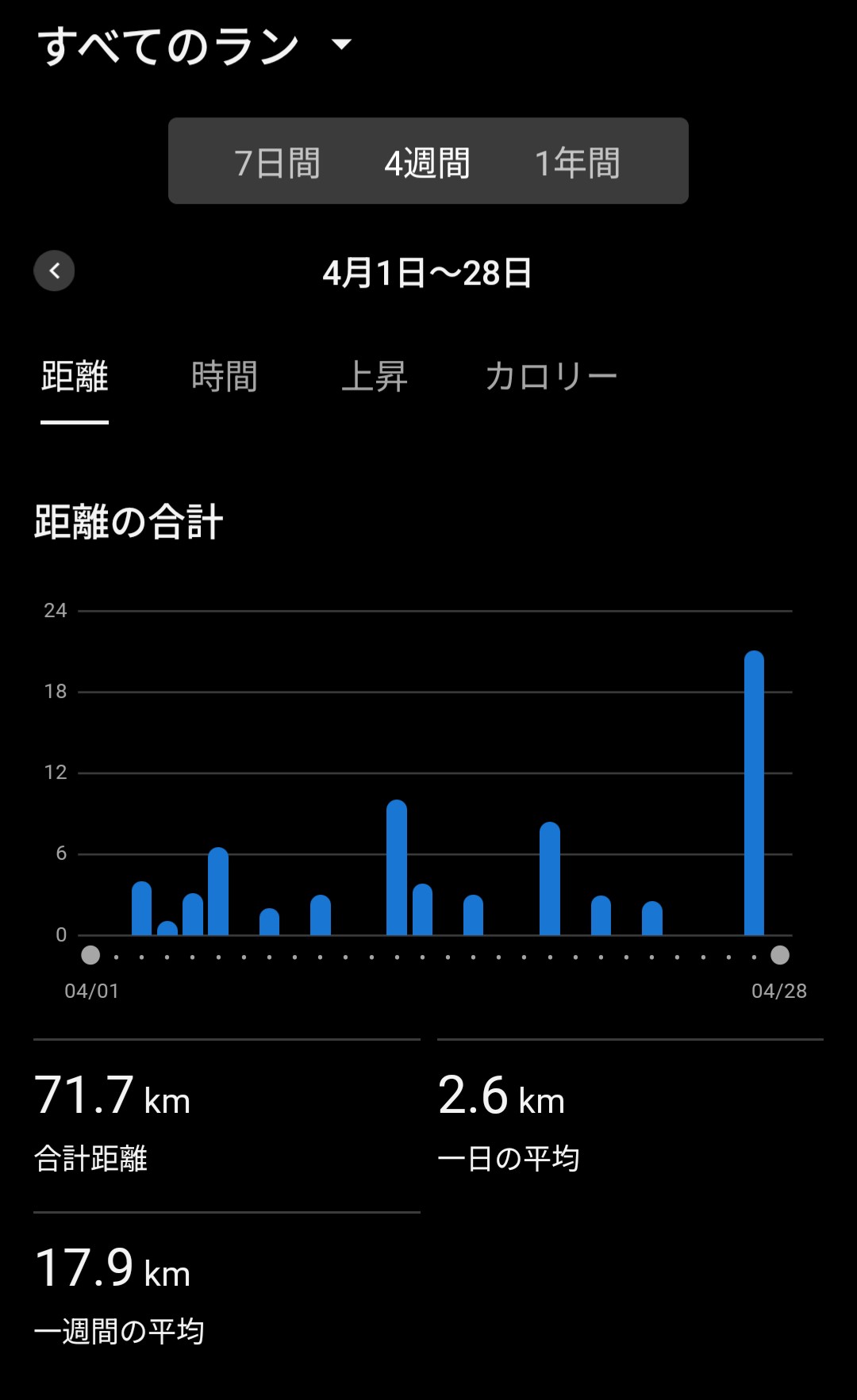 f:id:satoshi_cs12:20250428224732j:image