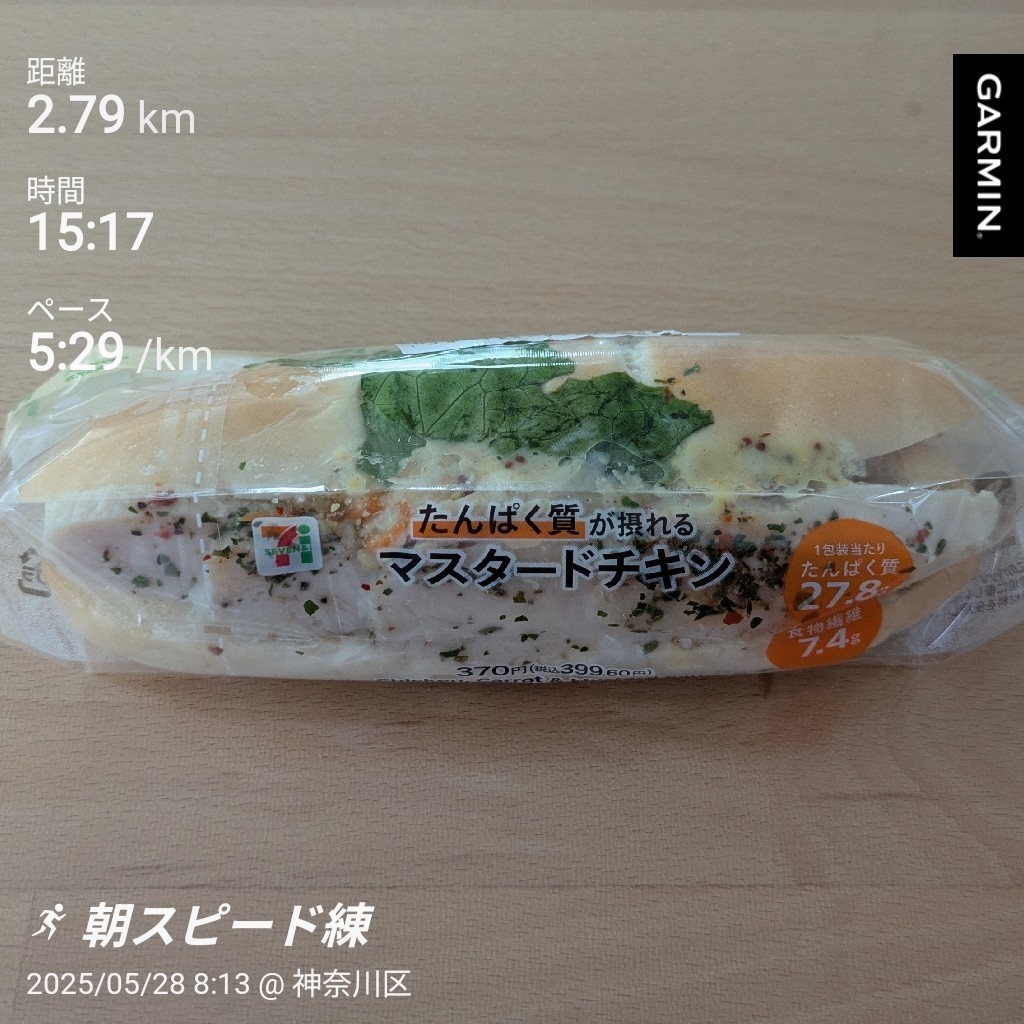 f:id:satoshi_cs12:20250528165259j:image