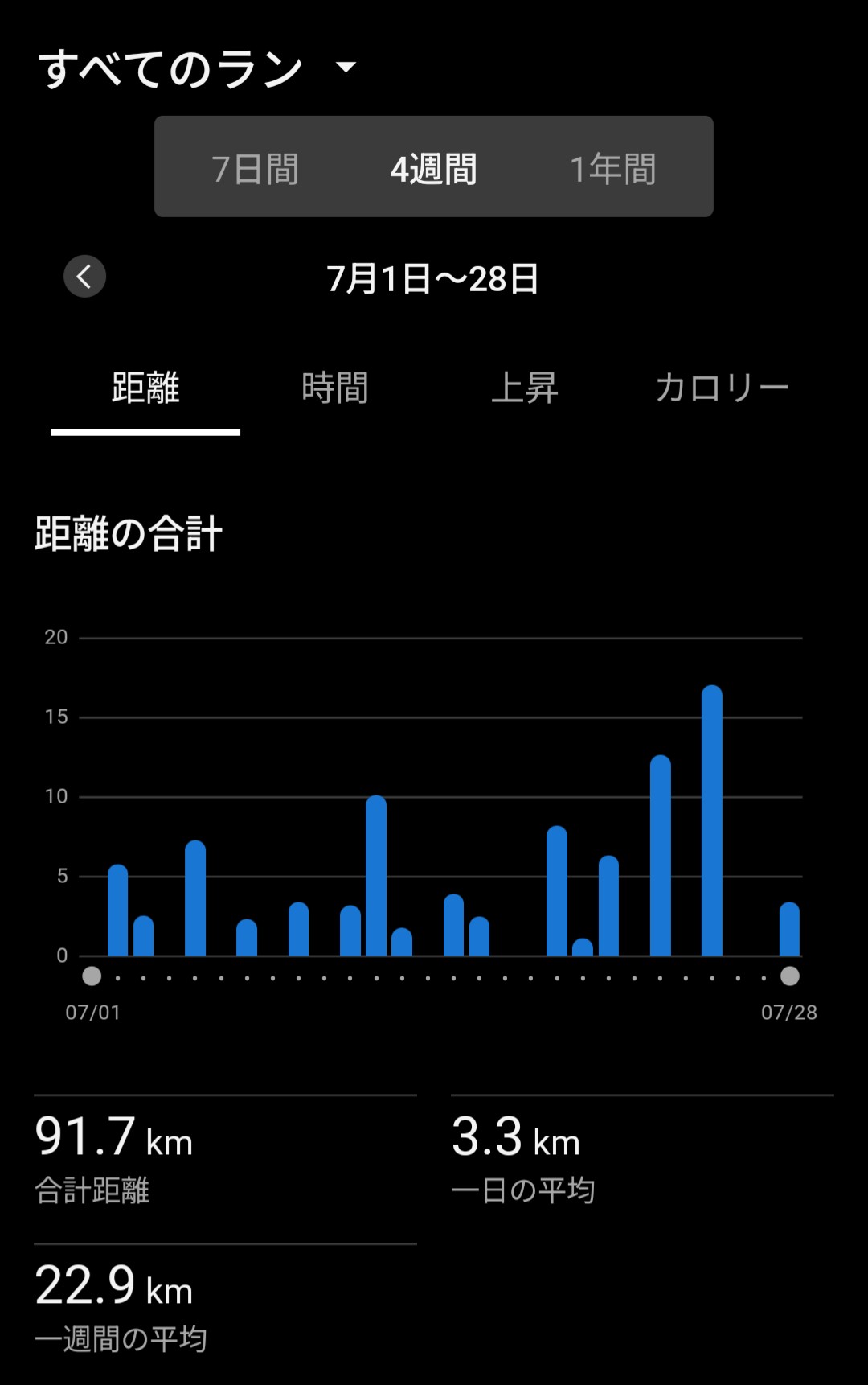 f:id:satoshi_cs12:20250728164257j:image