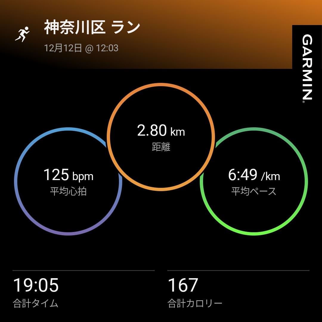 f:id:satoshi_cs12:20251212141704j:image