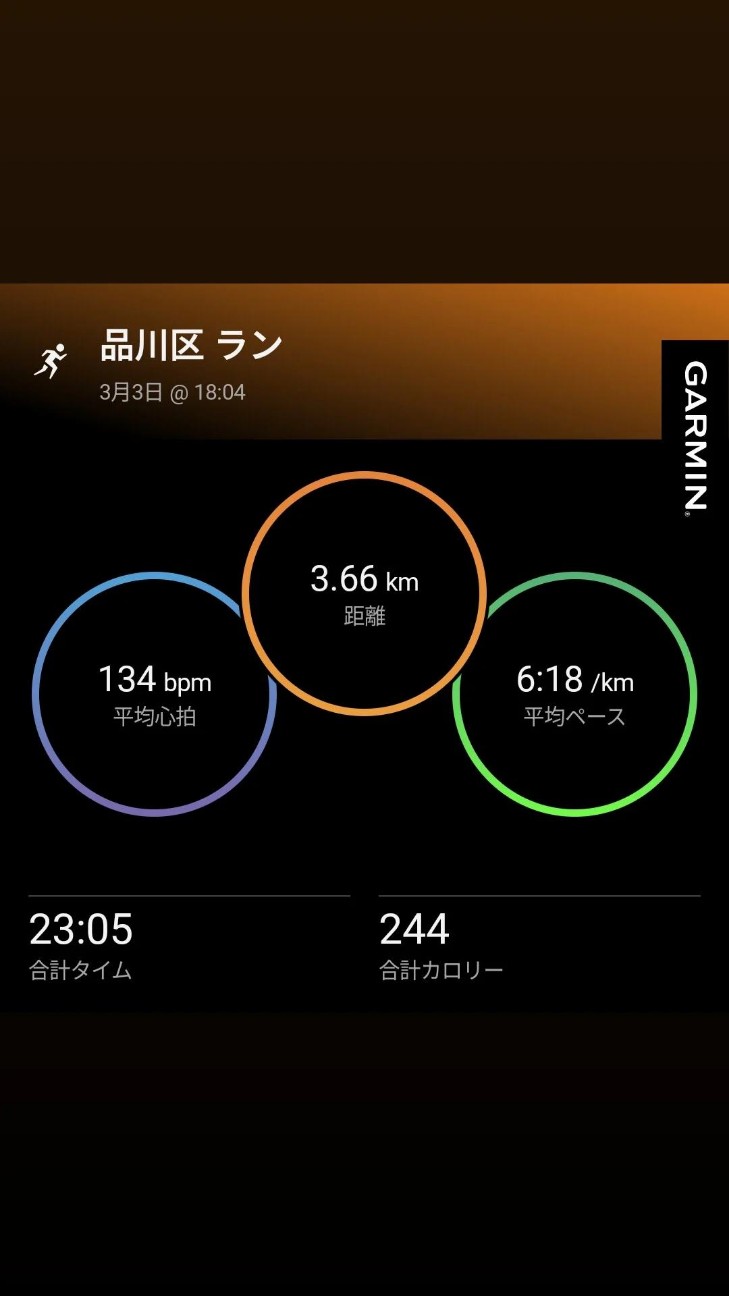 f:id:satoshi_cs12:20260304225239j:image f:id:satoshi_cs12:20260304225239j:image
