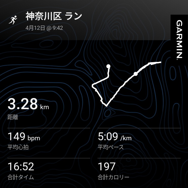 f:id:satoshi_cs12:20260412220322j:image
