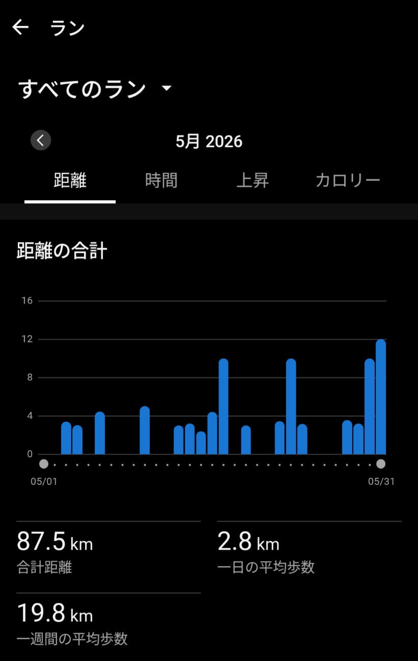 f:id:satoshi_cs12:20260531132749j:image