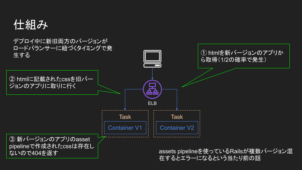 f:id:satoshitakumi:20201117183217p:plain