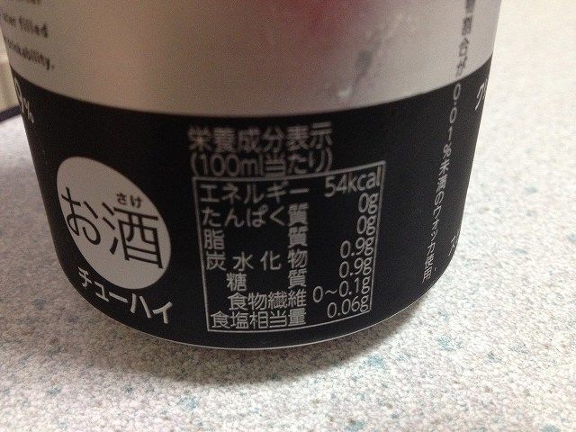 f:id:satosikunn:20180913230113j:plain f:id:satosikunn:20180913230113j:plain