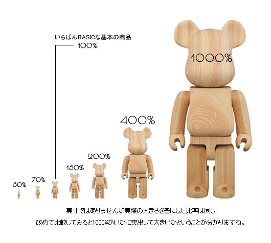 f:id:satosugar0:20191107033831j:plain