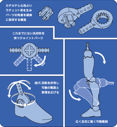 f:id:satosugar0:20191107210448p:plain