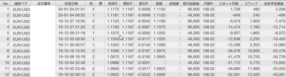 f:id:satotaku20:20200105154318j:plain f:id:satotaku20:20200105154318j:plain