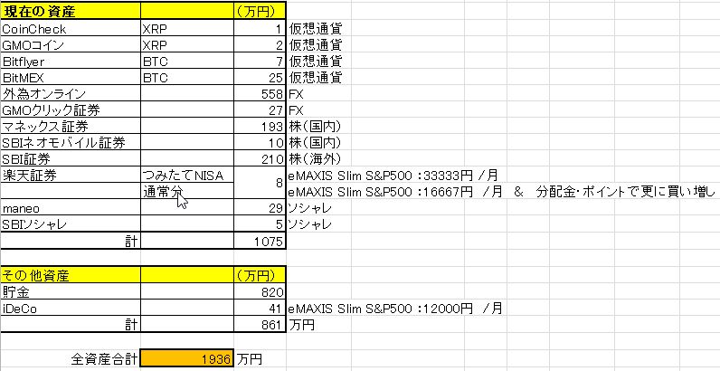 f:id:satotaku20:20200211185912j:plain f:id:satotaku20:20200211185912j:plain