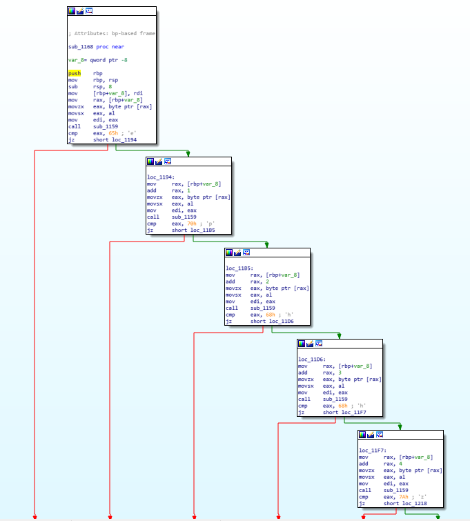 f:id:satou-y:20190818162613p:plain