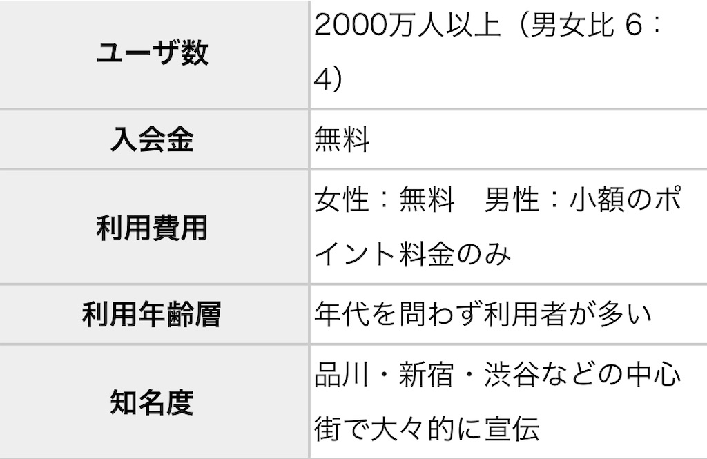 f:id:satou0204:20190511192123j:image f:id:satou0204:20190511192123j:image