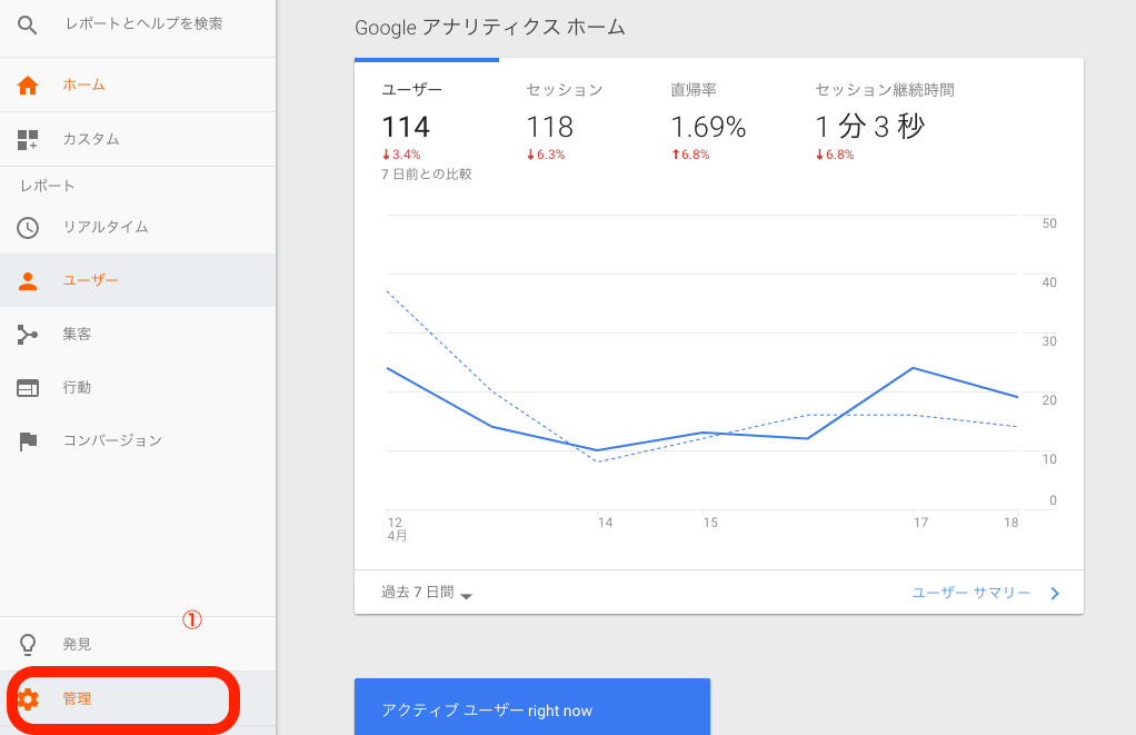 googleアナリティクスデータ保持期間設定手順１