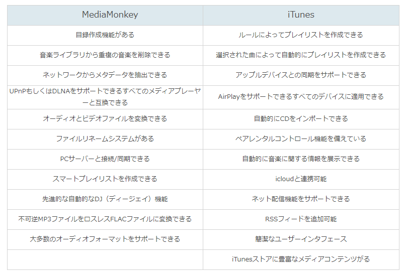 f:id:satouhikari:20210726152458p:plain