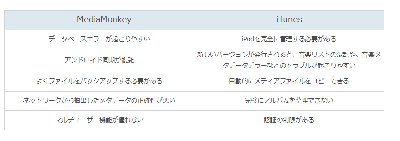 f:id:satouhikari:20210726152526p:plain