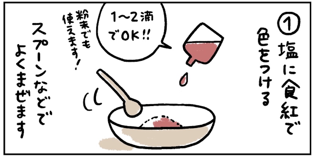 f:id:satouimoko:20190703010805j:image