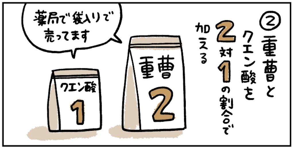 f:id:satouimoko:20190703010810j:image