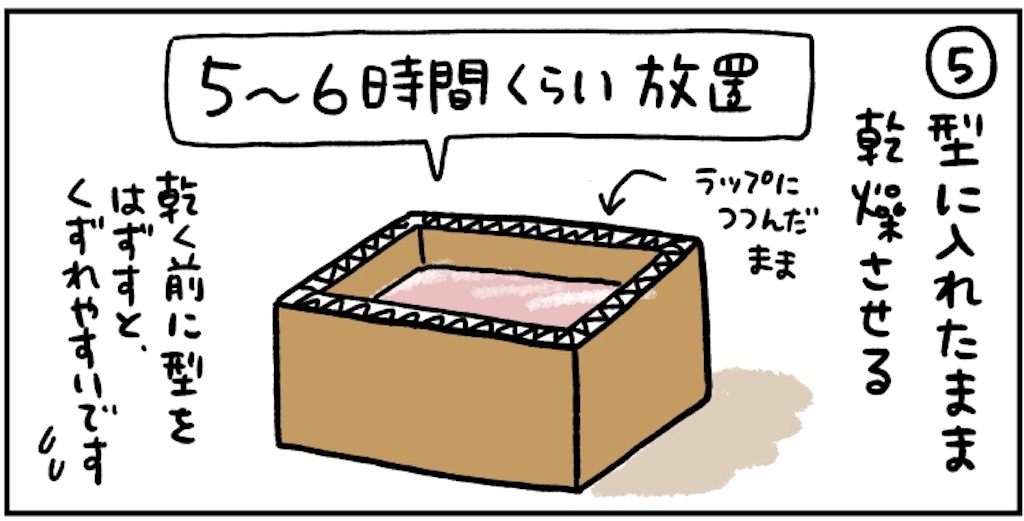 f:id:satouimoko:20190703233446j:image