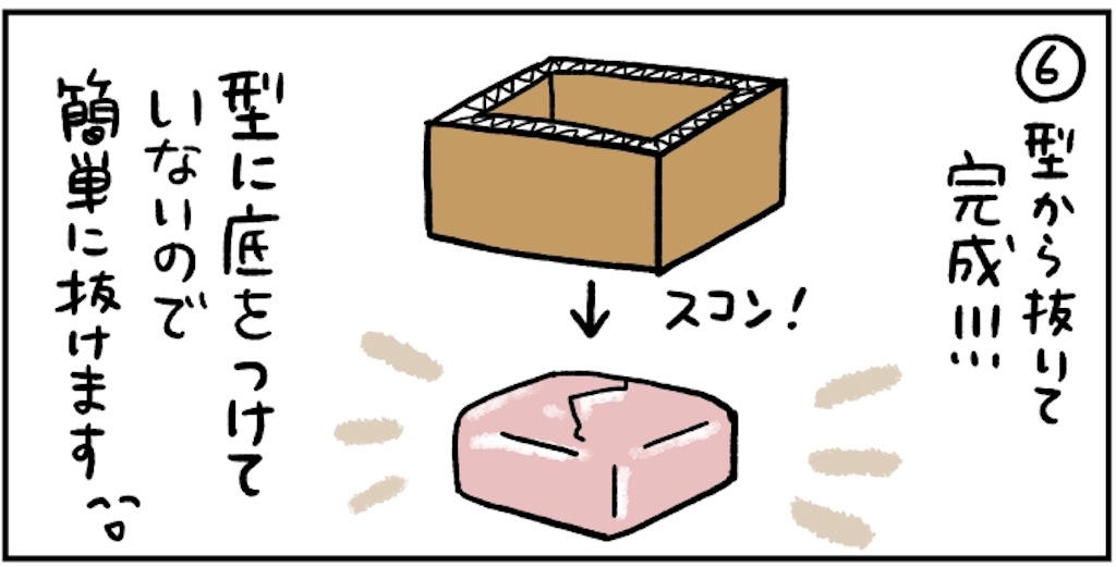 f:id:satouimoko:20190703233455j:image