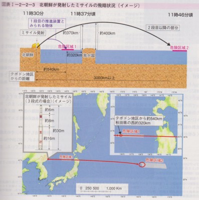 f:id:satoumamoru:20110930111345j:image:w360 f:id:satoumamoru:20110930111345j:image:w360