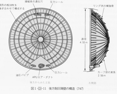 航空事故絶滅は可能か 軍事評論家 佐藤守のブログ日記