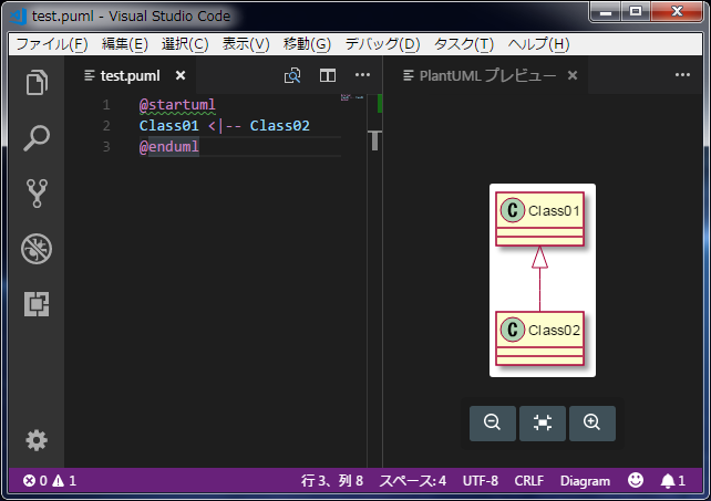 f:id:satouyousuke:20180606183003p:plain plantUML サンプル クラス図