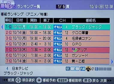 RD-XS57予約ランキング機能