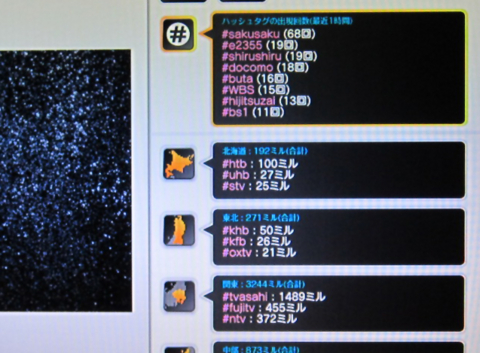 f:id:satox:20101216001828j:image f:id:satox:20101216001828j:image