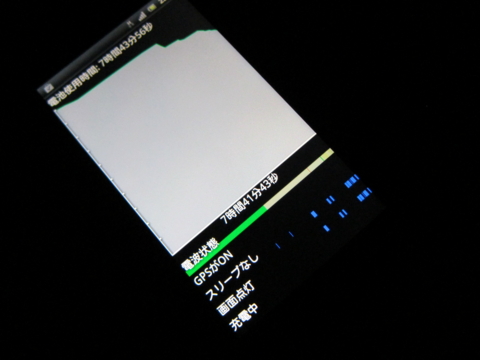 f:id:satox:20110609221430j:image f:id:satox:20110609221430j:image
