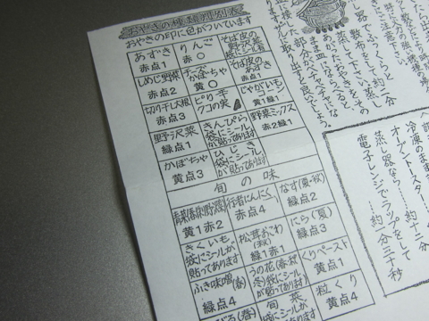 f:id:satox:20110622234202j:image f:id:satox:20110622234202j:image