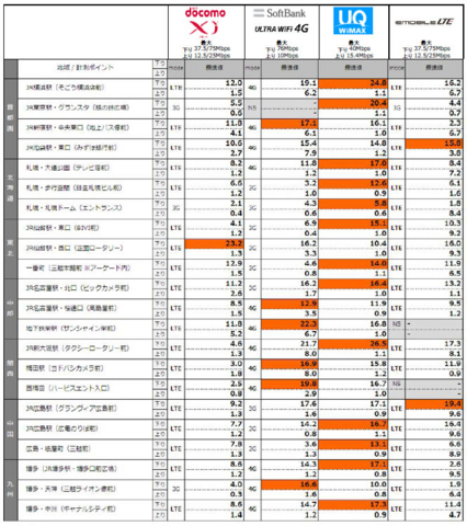f:id:satox:20120331194114j:image f:id:satox:20120331194114j:image
