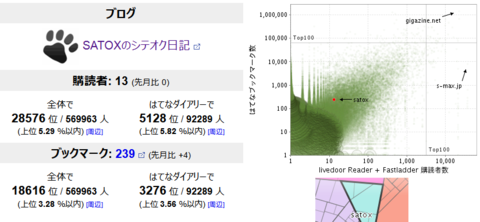 f:id:satox:20130219011257p:image f:id:satox:20130219011257p:image