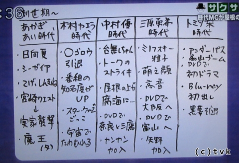 f:id:satox:20140328180721j:image f:id:satox:20140328180721j:image