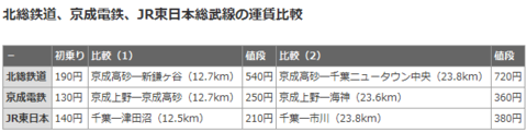 f:id:satox:20140612235139p:image f:id:satox:20140612235139p:image