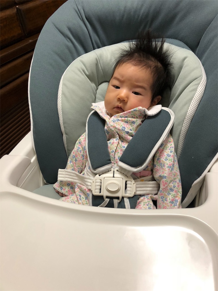 f:id:satoyuka-midwife:20190928164406j:image f:id:satoyuka-midwife:20190928164406j:image